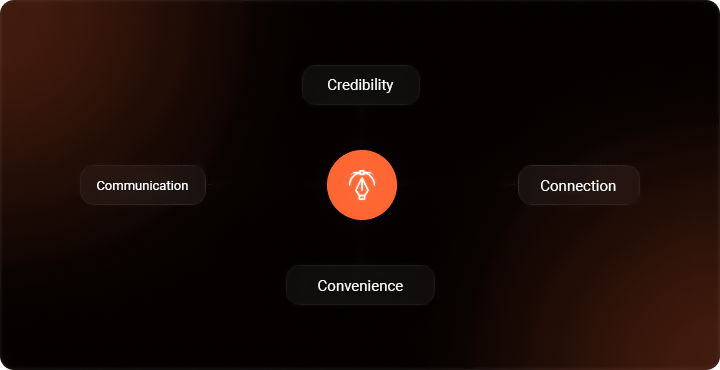 Workflow mapping drag and drop interface dark mode