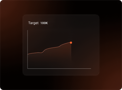 Cross channel workflow automation system dark mode