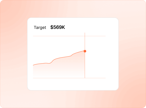 Cross channel workflow automation system